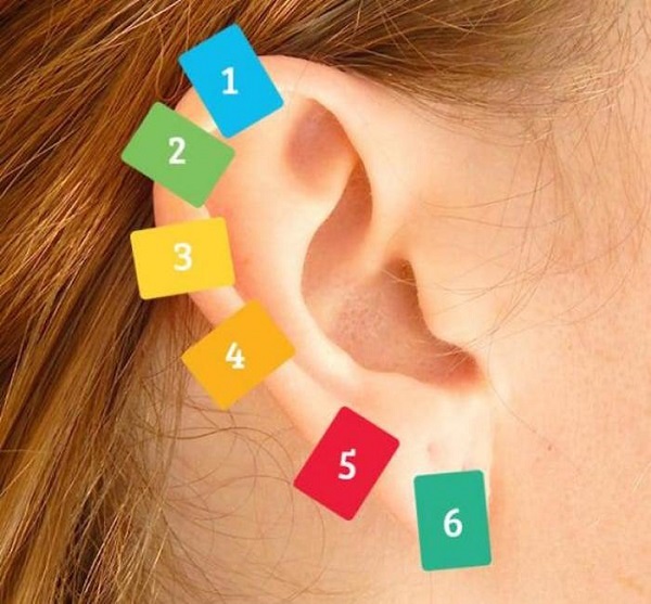 Этот китайский метод массажа уха посредством обычной прищепки может излечить 100 болезней
